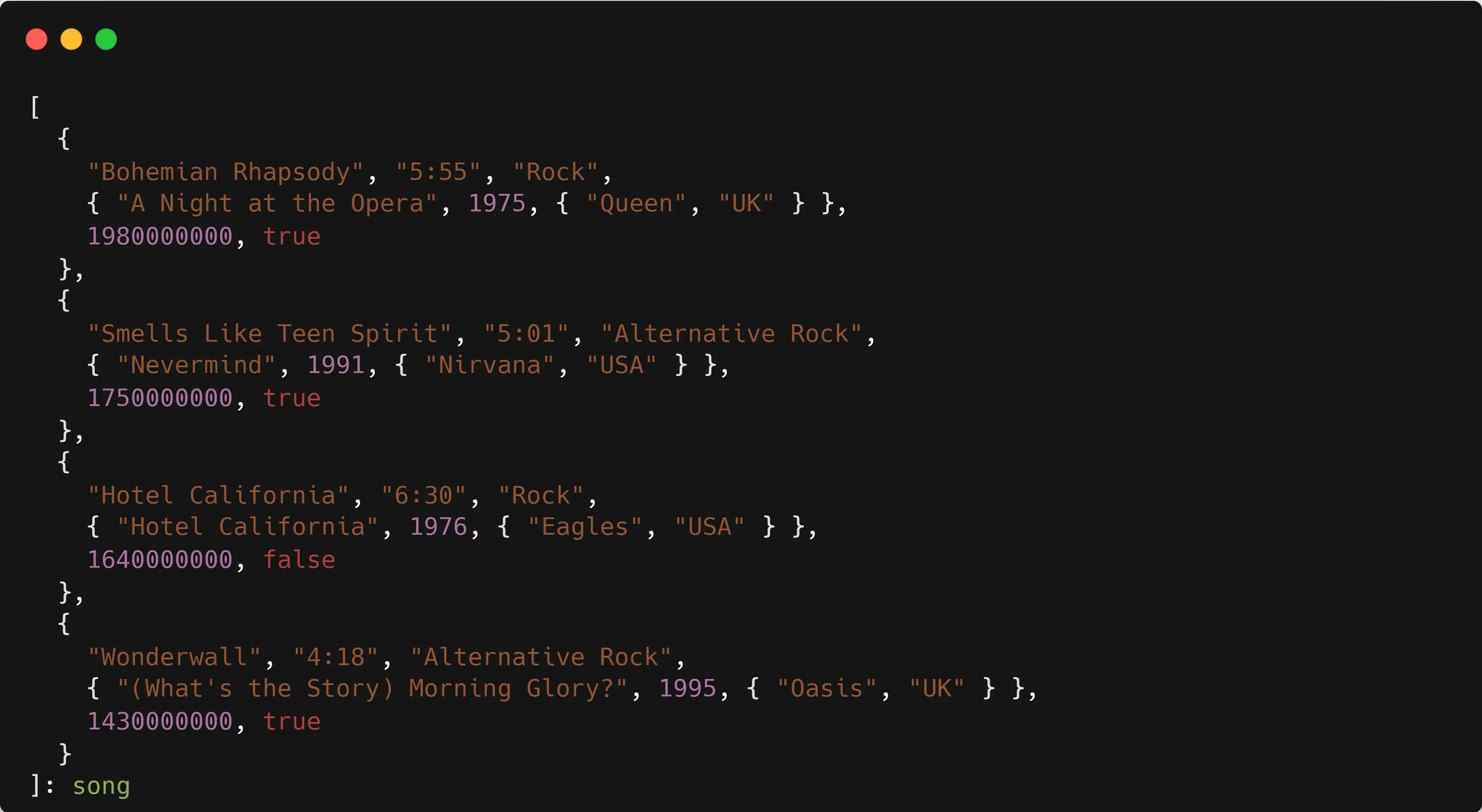 Bref Data Example
